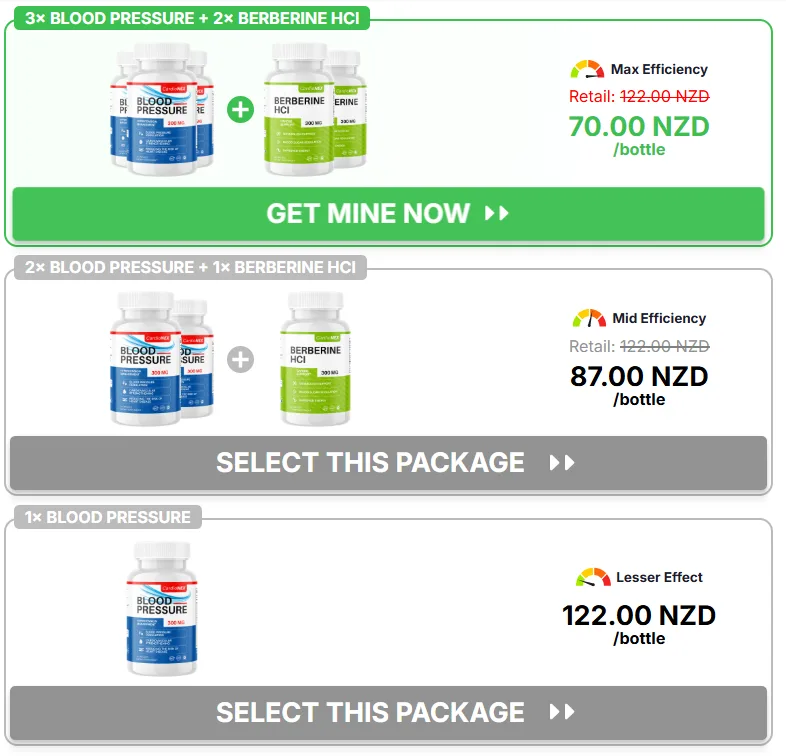 Cardionex Blood Pressure NZ Pricing
